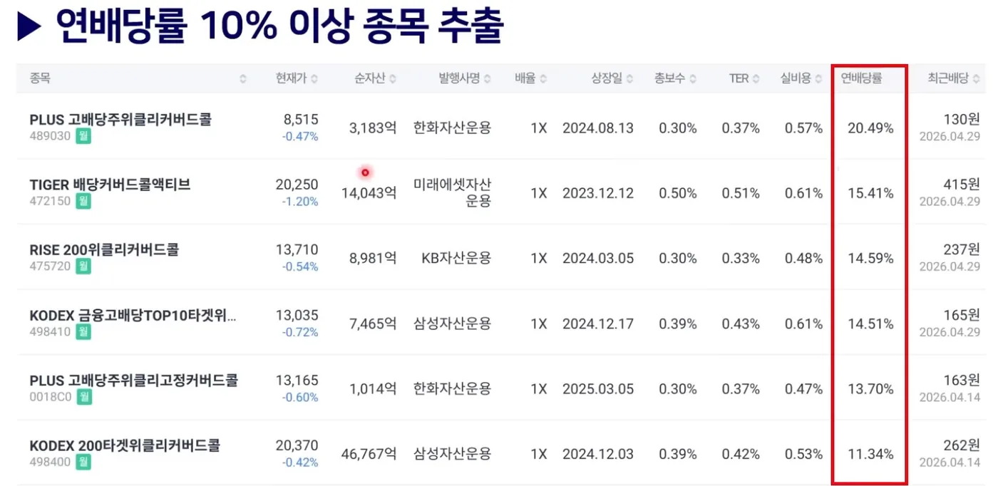 효율적인 자산 운용 방법을 고민하며 차분하게 걷는 모습